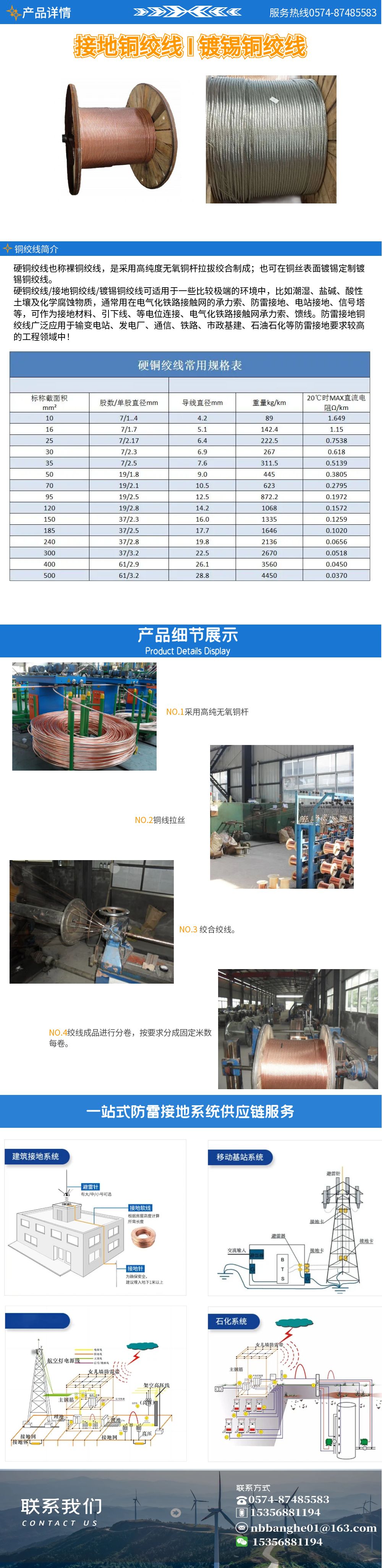 圖怪獸_硬銅絞線(xiàn).jpg